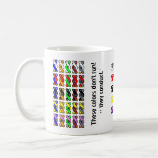 Café taza de cable de telecomunicaciones de 25 pares de