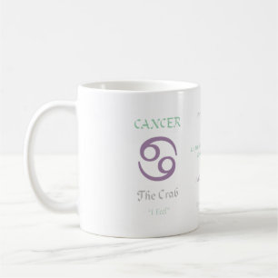 Café Taza de Cáncer