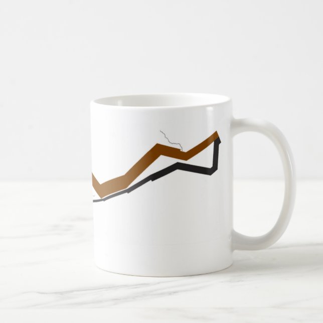 Café Taza de Charles Minard 1812 (Derecha)