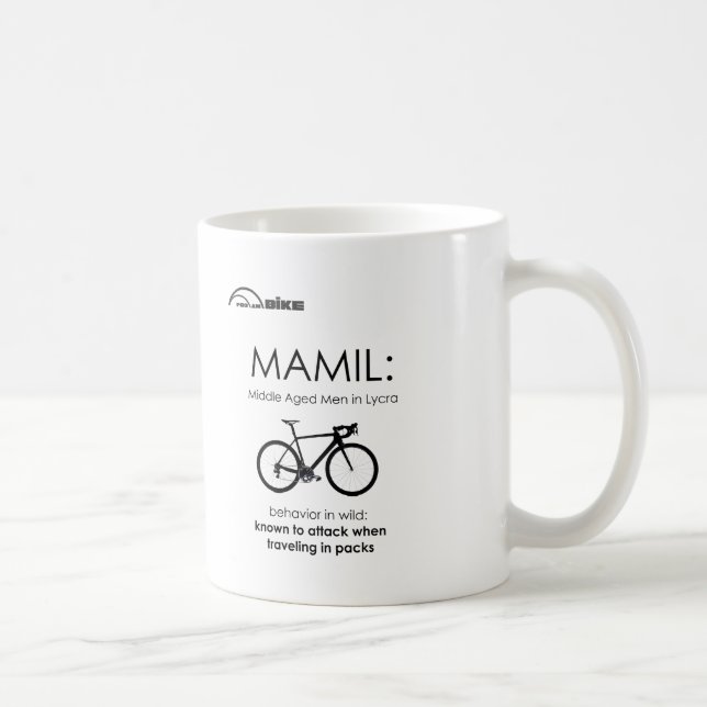 Café Taza de ciclo - comportamiento de MAMIL (Derecha)