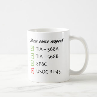 Café Taza de Colores de Cableado de Comunicaciones