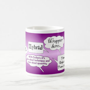 Café Taza de Crohns TP