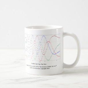 Café Taza de giro de los gráficos del fútbol american