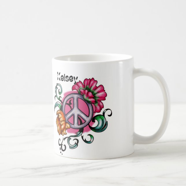Café Taza de Kelsey (Derecha)