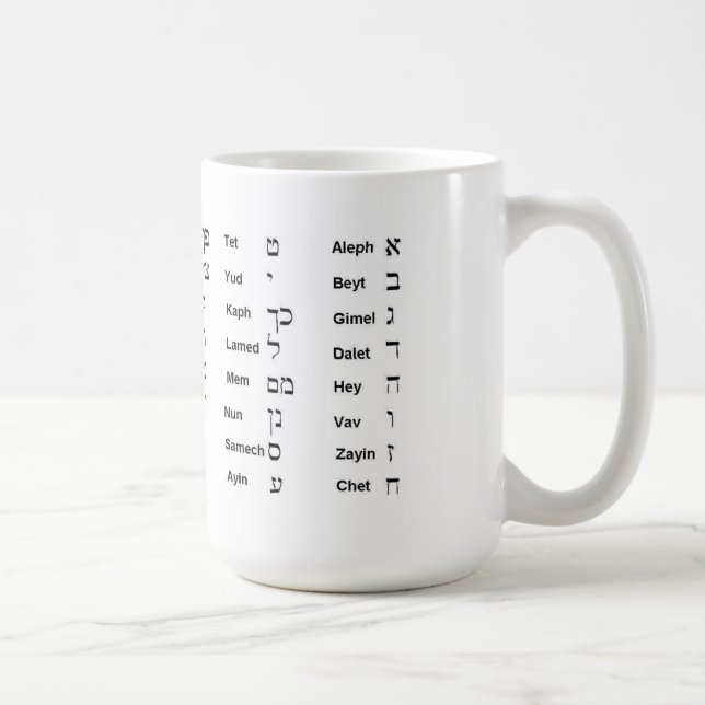Café Taza de la apuesta de Aleph del hebreo (Derecha)