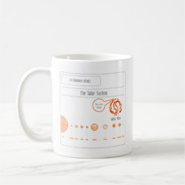 Café Taza de la astronomía de los productos de EduPaper