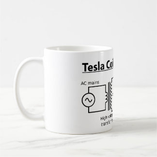 Café Taza de la bobina de Tesla