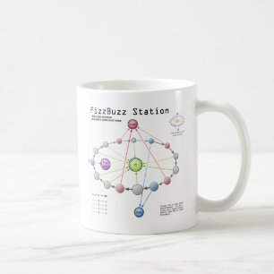 Café Taza de la estación de Fizzbuzz