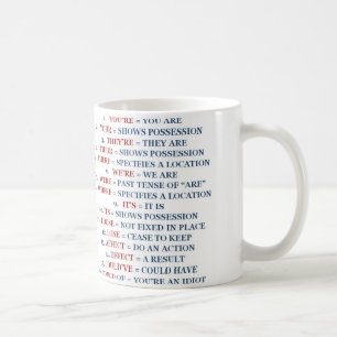 Café Taza de la gramática