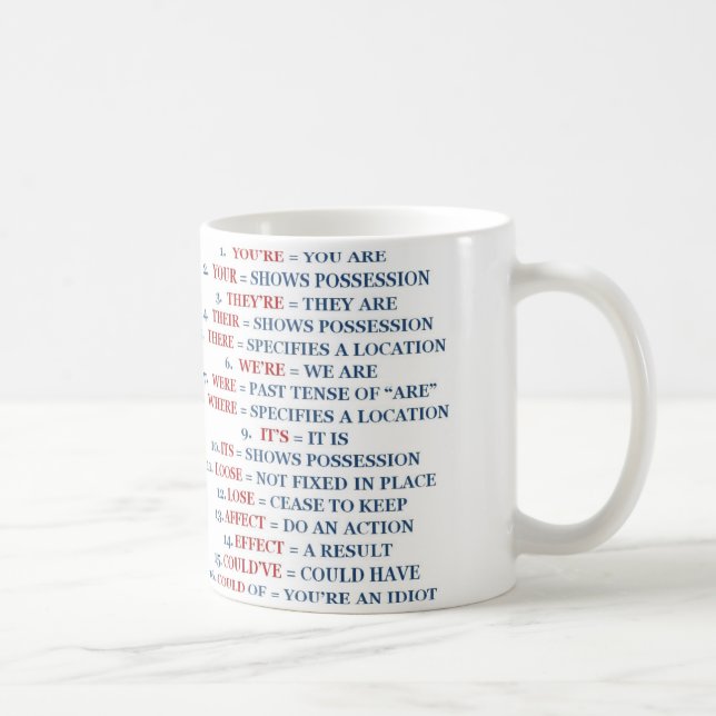 Café Taza de la gramática (Derecha)