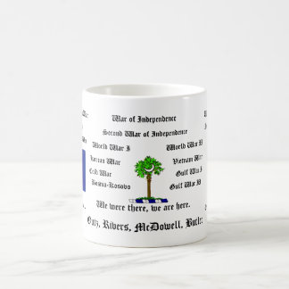 Café Taza de la guerra de la familia (añade los ríos)
