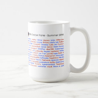 Café Taza de la lista 2014 de la charla del BB