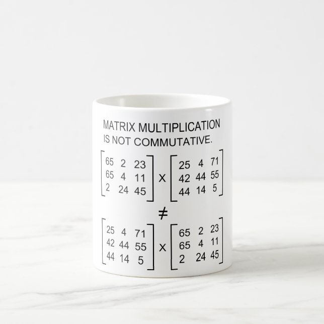 Café Taza de la multiplicación de la matriz (Centro)