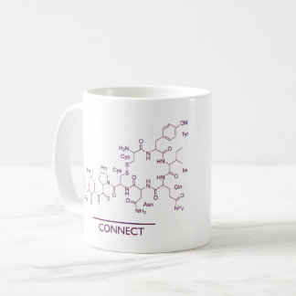 Café Taza de la oxitocina