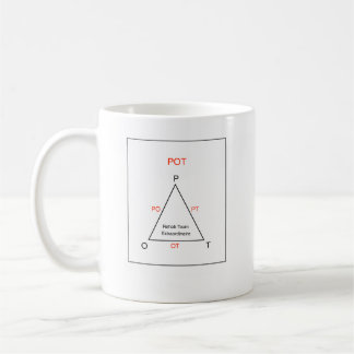 Café Taza de la rehabilitación del POTE