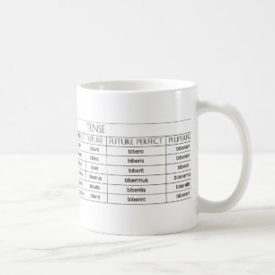 Café Taza de la tabla del verbo de Bibere