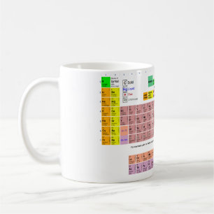 Café Taza de la tabla periódica