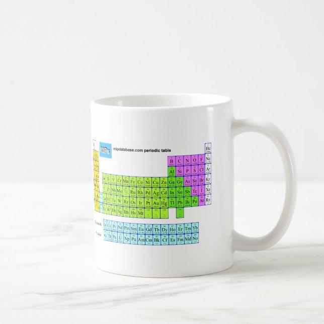 Café Taza de la tabla periódica de Mipdatabase (Derecha)