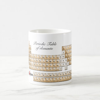 Café Taza de la tabla periódica - tazza del su del