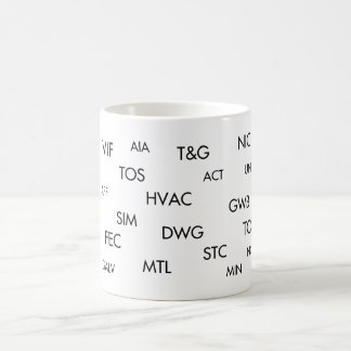 Café Taza de las abreviaturas de la arquitectura