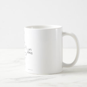 Café Taza de las direcciones de etapa