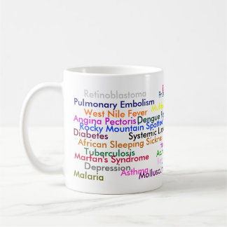 Café Taza de las enfermedades