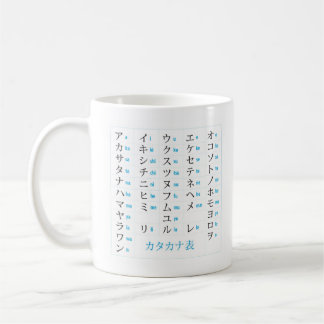 Café Taza de las katakanas de los Hiragana