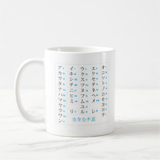 Café Taza de las katakanas de los Hiragana