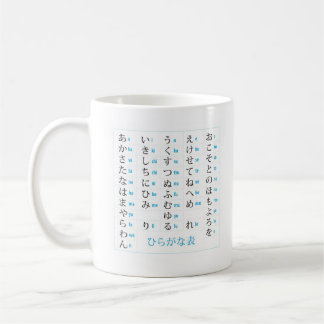 Café Taza de las katakanas de los Hiragana