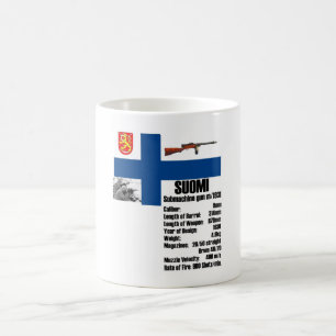 Café Taza de los hechos de Suomi