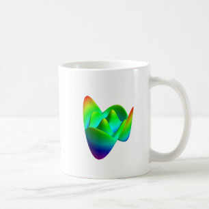Café Taza de los polinomios de Zernike - Z (8, 2)