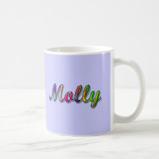 Café Taza de Molly_Name