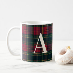 Café Taza de Navidad Personalizada para la Familia con 