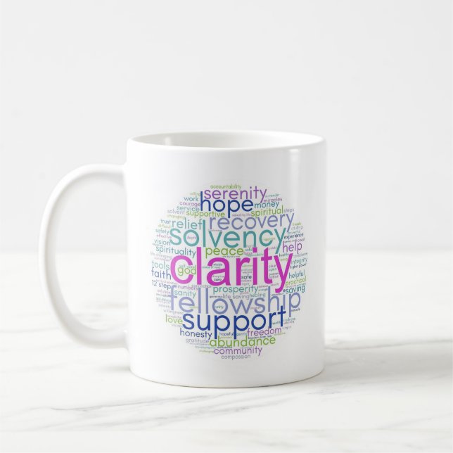Café Taza de nube de palabras de D.A. (Izquierda)