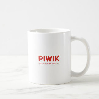 Café Taza de Piwik