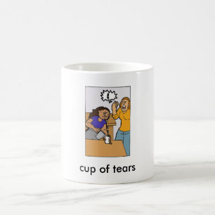 Café taza de rasgones