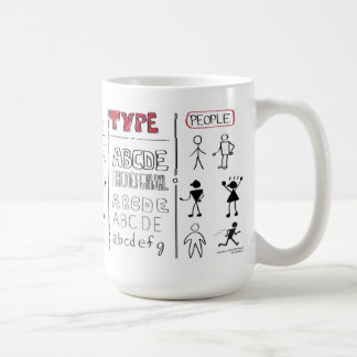 Café Taza de Sketchnote