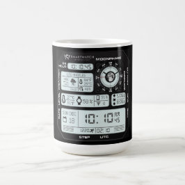 Café Taza de Tablero de Desarrollador Full Stack