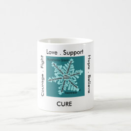 Café Taza del amor/de la ayuda/del valor/del amor de