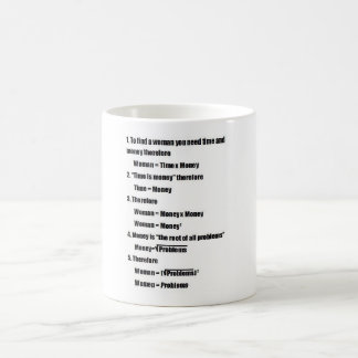 Café Taza del chiste de la matemáticas