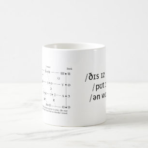 Café taza del cuadrante de la vocal de /yo ʊr/IPA