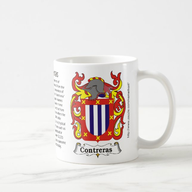 Café Taza del escudo de armas de la familia de (Derecha)