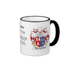 Taza del escudo de Hernández