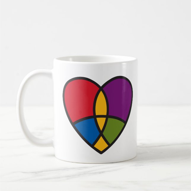 Café Taza del logotipo de ReconcilingWorks (Izquierda)