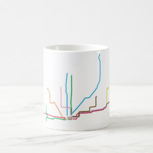 Café Taza del mapa de CTA "EL"
