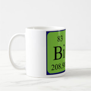 Café Taza del nombre de la tabla periódica de Bibi