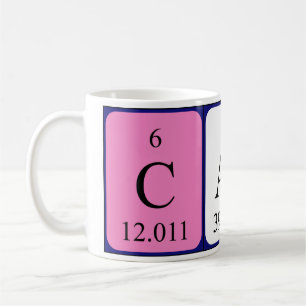Café Taza del nombre de la tabla periódica de Carla