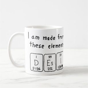 Café Taza del nombre de la tabla periódica de Desi