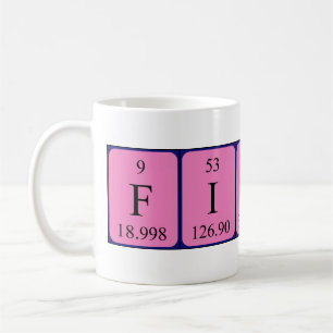 Café Taza del nombre de la tabla periódica de Fisher