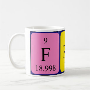 Café Taza del nombre de la tabla periódica de Fran